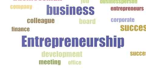 Entrepreneurship Tag Cloud Animated On White Background Video stock 107215738