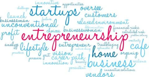 Entrepreneurship Word Cloud Illustrazione stock