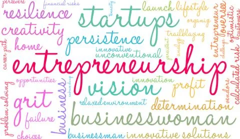 Entrepreneurship Word Cloud Stock-Illustration