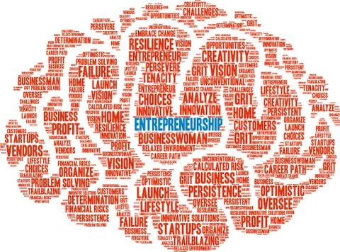 Entrepreneurship Word Cloud Stock Illustration