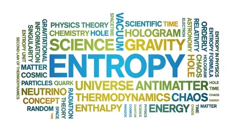 Entropy animated word cloud,animation te... | Stock Video | Pond5