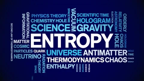 Entropy animated word cloud,animation text kinetic typography seamless loop. Stockbeeldmateriaal 225079698