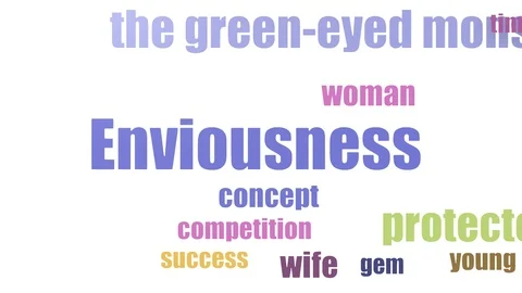 Enviousness Tag Cloud Animated Isolated Stock Footage 103665610