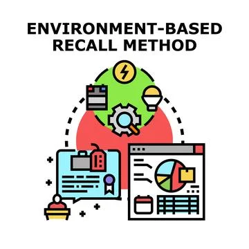 Environment based recall method concept vector 스톡 일러스트