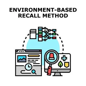 Environment based recall method data processing concept Stock Illustration
