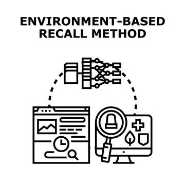 Environment based recall method data processing concept Stock Illustration