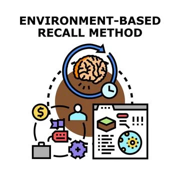 Environment based recall method for memory and learning イラスト素材