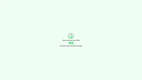 Environment Climate Statistics Stock Footage 339678506