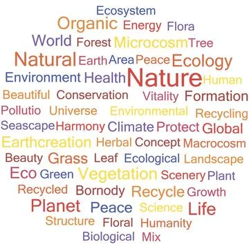 Environment Concept word cloud for environment tags, vector. Copyright: xZ... Stock Photos