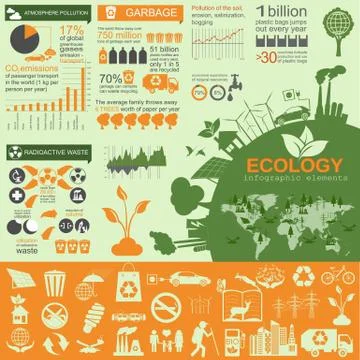 Environment, ecology infographic elements. Environmental risks, ecosystem. Te Stock Illustration