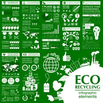 Environment, ecology infographic elements. Environmental risks, ecosystem. Te Stock Illustration
