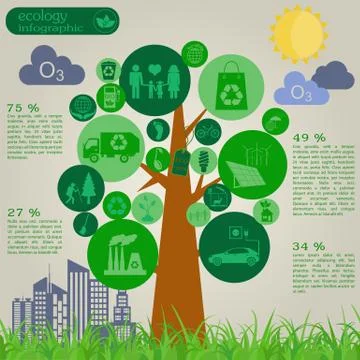 Environment, ecology infographic elements. Environmental risks, ecosystem. Te Stock Illustration