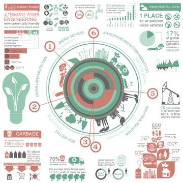 Environment, ecology infographic elements. Environmental risks, ecosystem. Te Stock Illustration