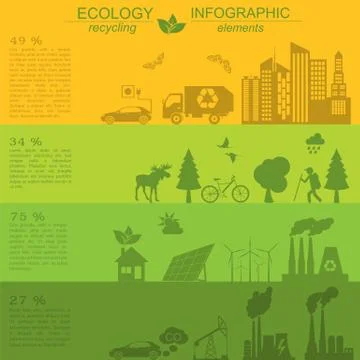 Environment, ecology infographic elements. Environmental risks, ecosystem. Te Stock Illustration