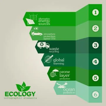 Environment, ecology infographic elements. Environmental risks, ecosystem. Te Stock Illustration