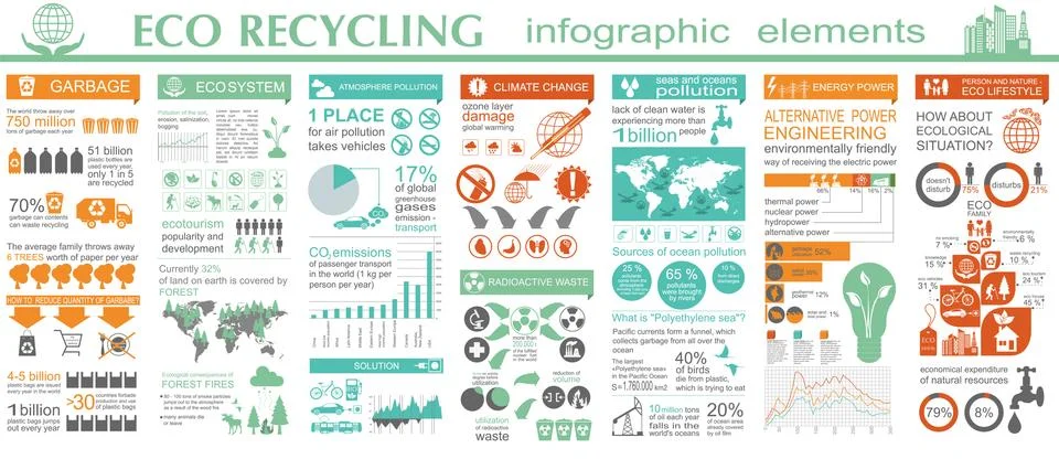 Environment, ecology infographic elements. Environmental risks, ecosystem. Te Stock Illustration