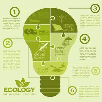 Environment, ecology infographic elements. Environmental risks, ecosystem. Te Stock Illustration