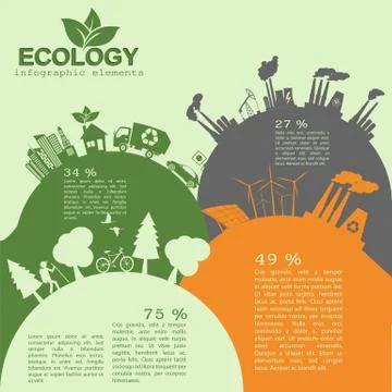 Environment, ecology infographic elements. Environmental risks, ecosystem. Te Stock Illustration