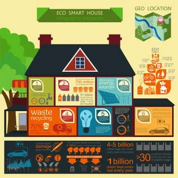 Environment, ecology infographic elements. Environmental risks, ecosystem. Te Stock Illustration