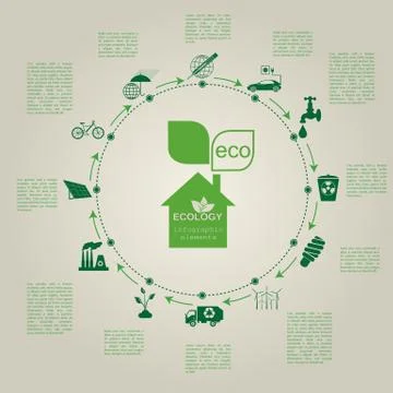 Environment, ecology infographic elements. Environmental risks, ecosystem. Te Stock Illustration