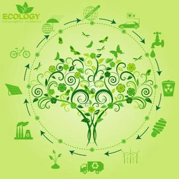 Environment, ecology infographic elements. Environmental risks, ecosystem. Te Illustrazione stock