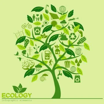 Environment, ecology infographic elements. Environmental risks, ecosystem. Te Stock Illustration