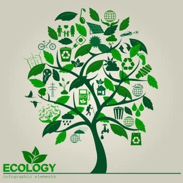 Environment, ecology infographic elements. Environmental risks, ecosystem. Te Stock Illustration