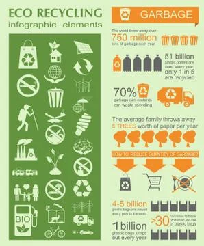 Environment, ecology infographic elements. Environmental risks, ecosystem. Te Stock Illustration