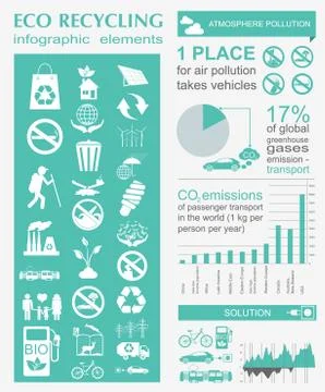 Environment, ecology infographic elements. Environmental risks, ecosystem. Te Stock Illustration