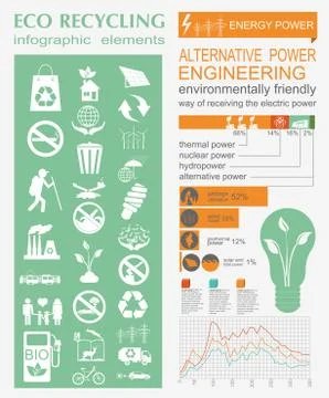 Environment, ecology infographic elements. Environmental risks, ecosystem. Te Stock Illustration