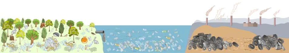 Environment pollution composition Stock Illustration