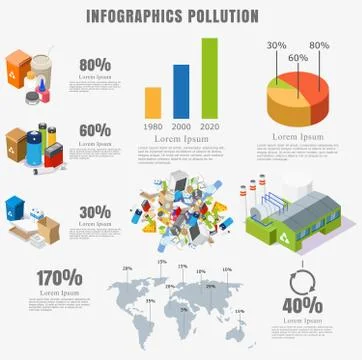 Environment pollution infographics, vector flat isometric illustration Stock Illustration