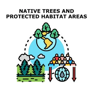 Environment protection and native trees habitat conservation Stock-Illustration