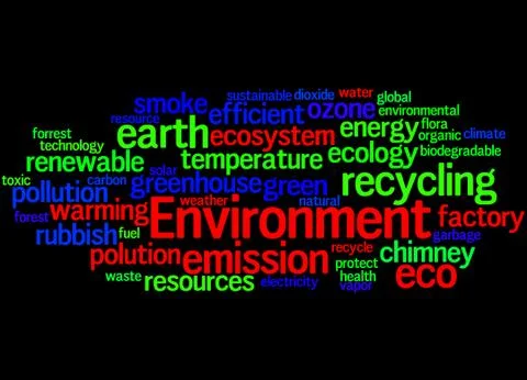 Environment, word cloud concept Ilustración de archivo