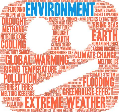 Environment Word Cloud Ilustração Stock