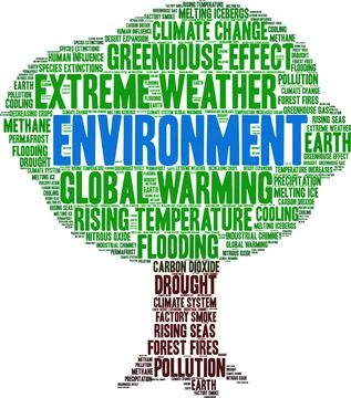 Environment Word Cloud Stock-Illustration