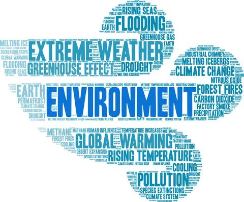 Environment Word Cloud Stock-Illustration