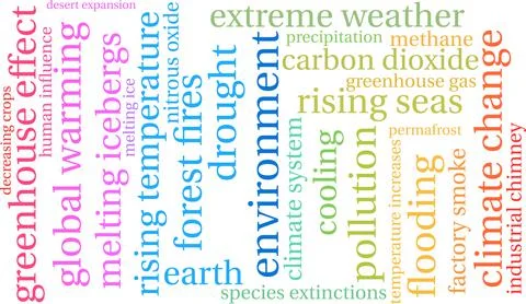 Environment Word Cloud Stock Illustration