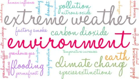 Environment Word Cloud Stock Illustration