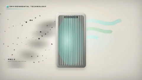 Environmental air filter and PM2.5 purification system restoring air quality. Stock Footage 344888077