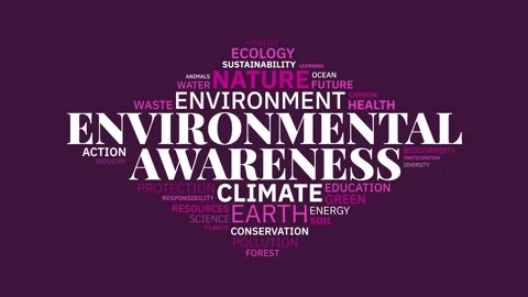 Environmental Awareness Typography Word Cloud Animation 库存影片 343780228