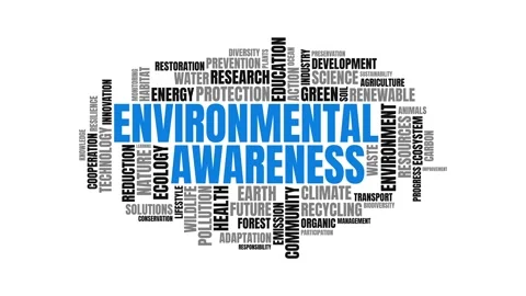 Environmental awareness word cloud concept animation on white background 库存影片 343780214