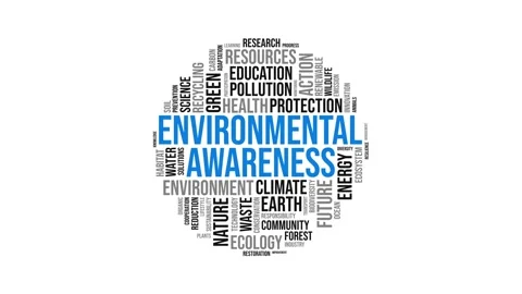 Environmental awareness word cloud graphic with ecology and sustainability .. Stock Footage 343780227