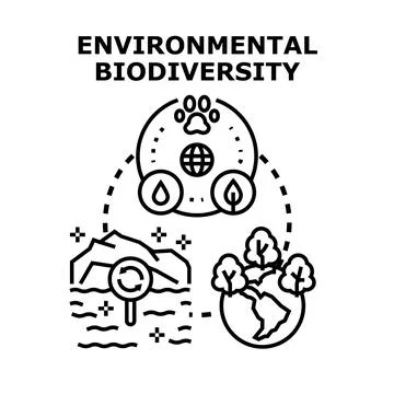 Environmental biodiversity concept with natural resource protection Stock Illustration