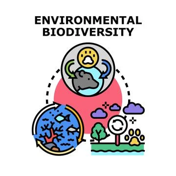 Environmental biodiversity concept presenting ecosystem protection and anim.. Stock Illustration