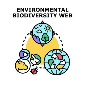 Environmental biodiversity web connecting ecosystems and recycling Stock Illustration