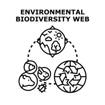 Environmental biodiversity web connecting ecosystems and recycling Stock Illustration