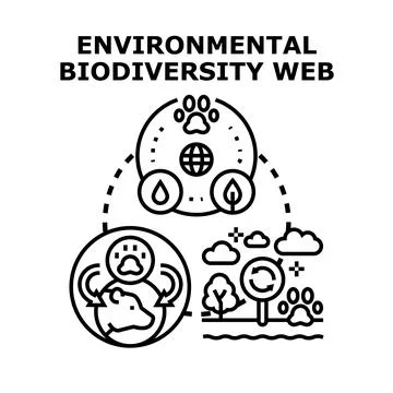 Environmental biodiversity web connecting natural elements and life Stock Illustration