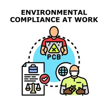 Environmental compliance at work protecting planet resources Stock Illustration