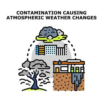 Environmental contamination causing atmospheric weather changes and climate.. Stock Illustration